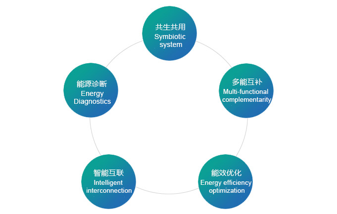 JDB电子·(中国区)试玩平台-JDB电子游戏官网